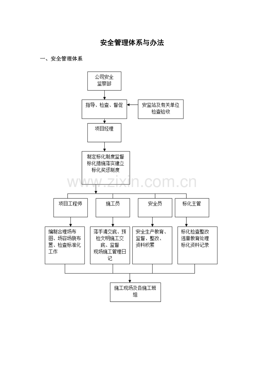 安全管理标准体系与专项措施范文.doc_第1页