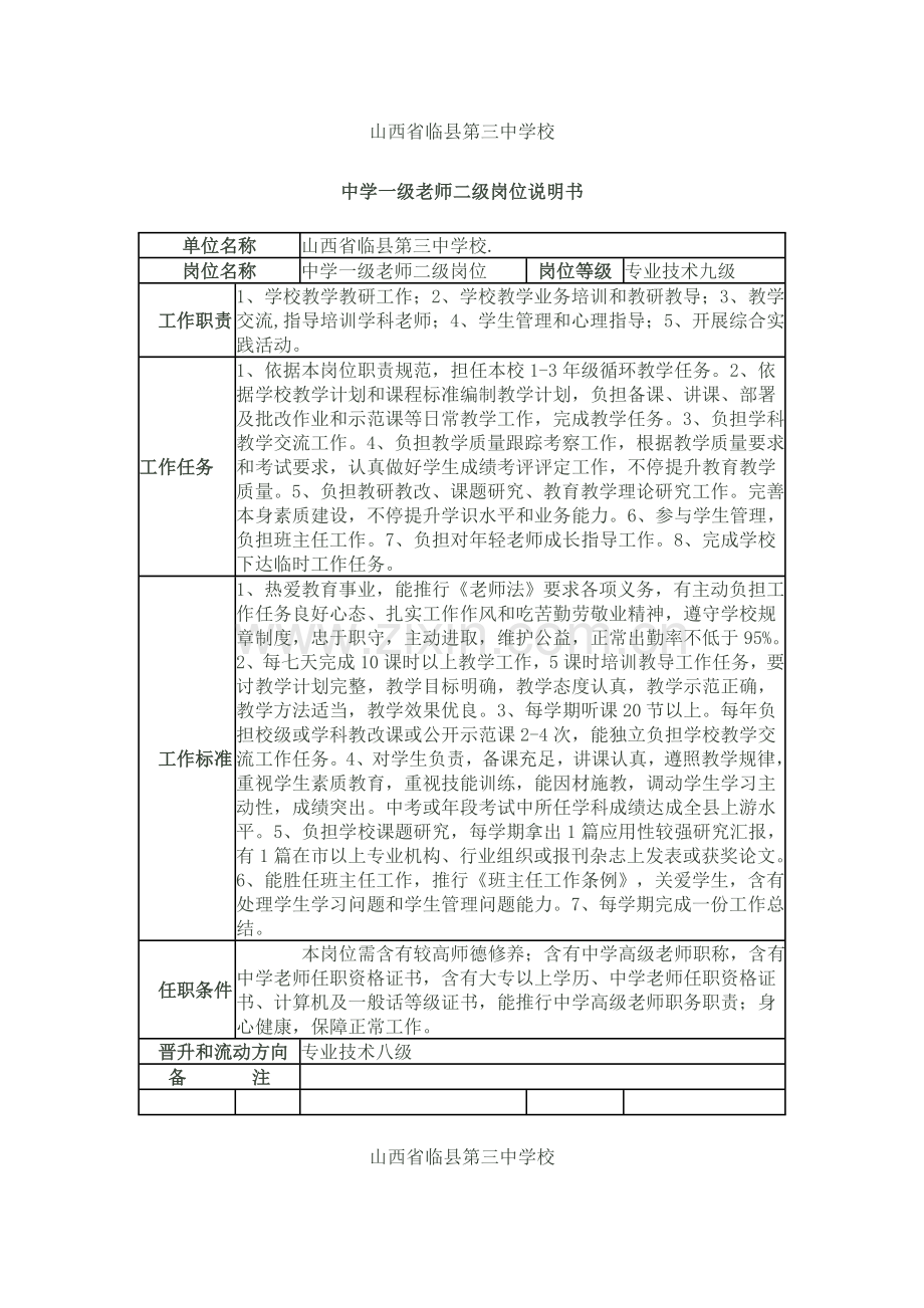 中学一级教师一级岗位说明指导书.doc_第1页