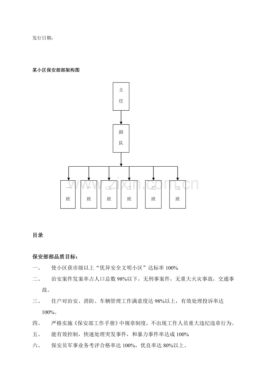 小区保安部工作综合手册模板.doc_第2页