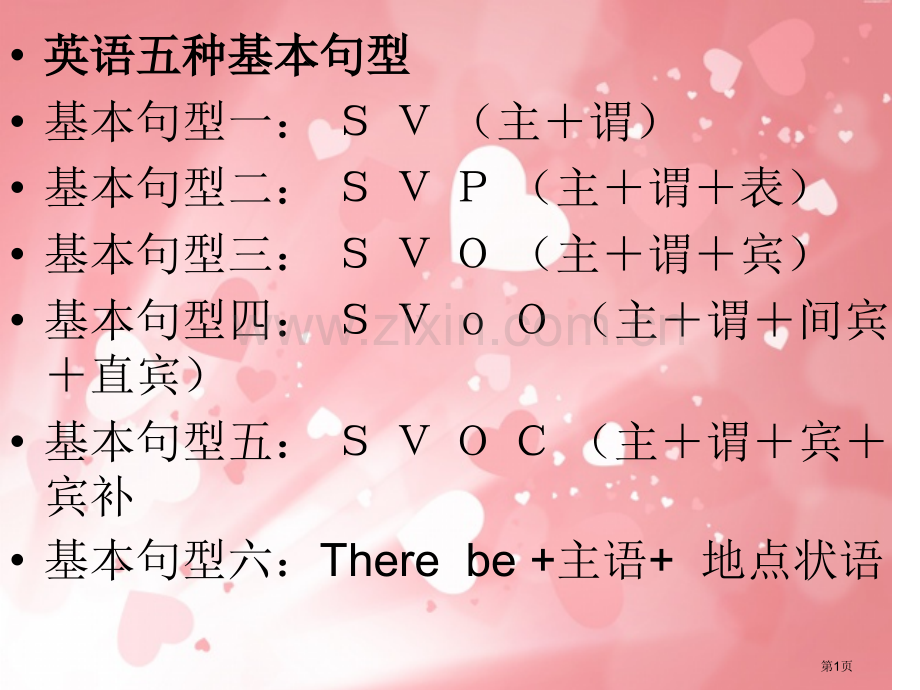 英语的六种基本句型省公共课一等奖全国赛课获奖课件.pptx_第1页