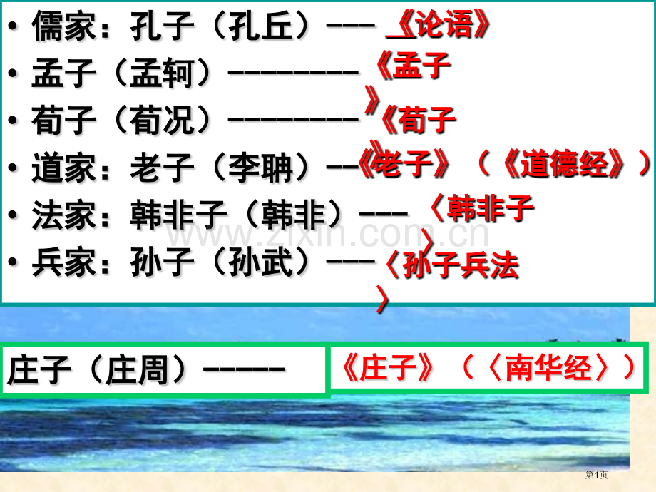 北冥有鱼复习省公共课一等奖全国赛课获奖课件.pptx_第1页
