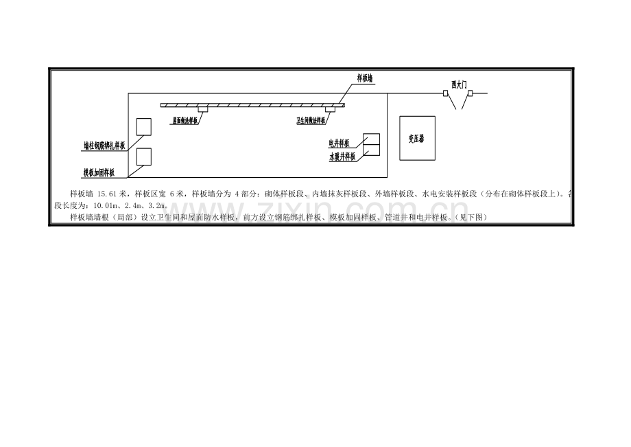样板综合施工重点技术交底.docx_第2页