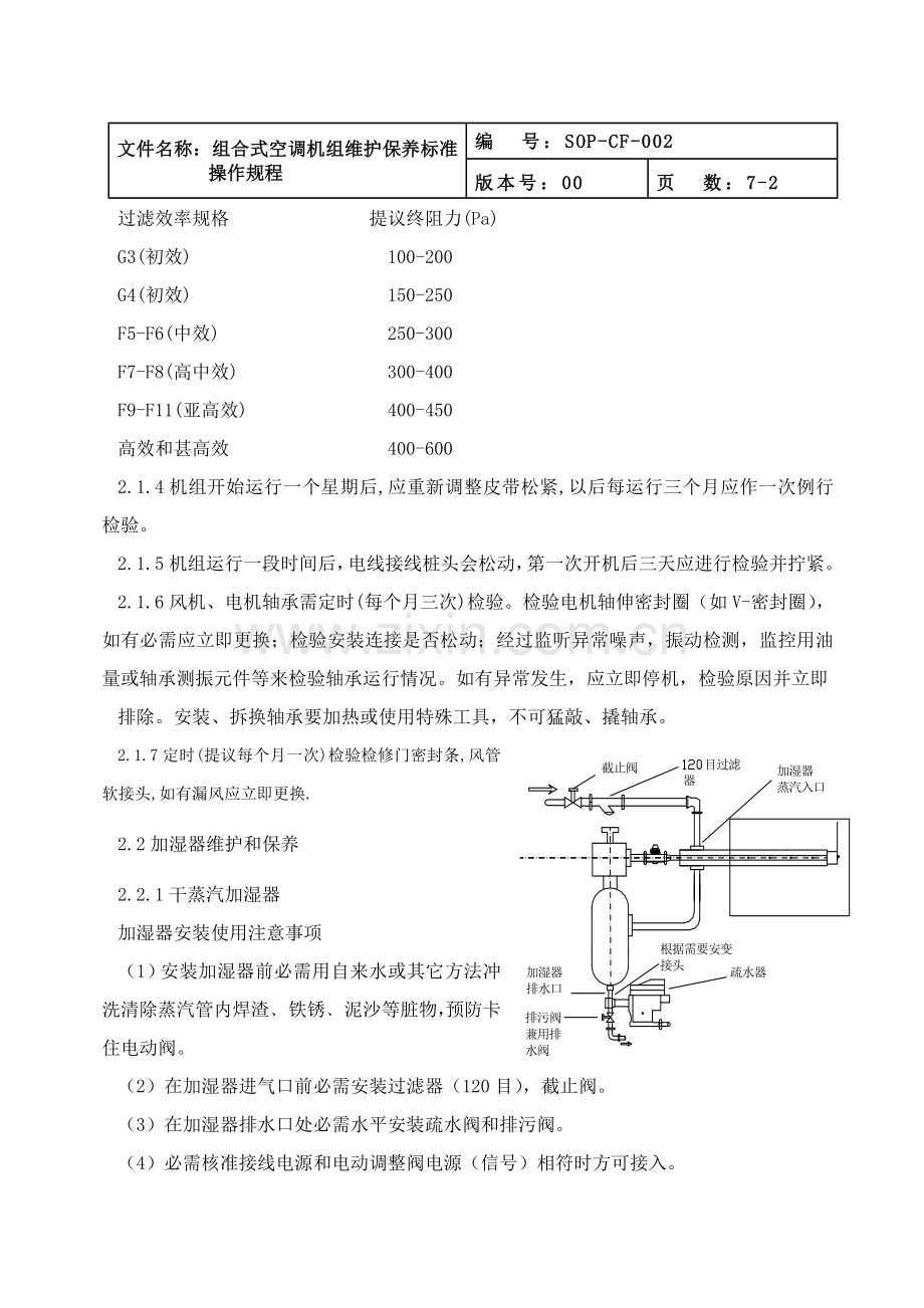 组合式空调机组维护保养统一标准操作作业规程.doc_第2页