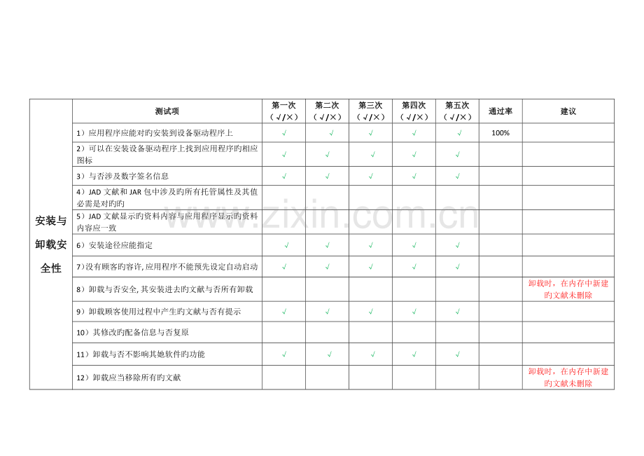 APP测试标准流程表.docx_第2页