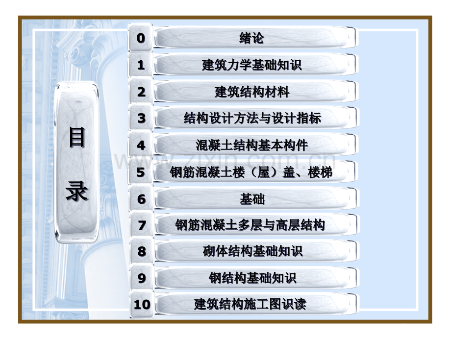 建筑结构基础与识图教学PPT作者周晖主编建筑力学基础知识省公共课一等奖全国赛课获奖课件.pptx_第2页