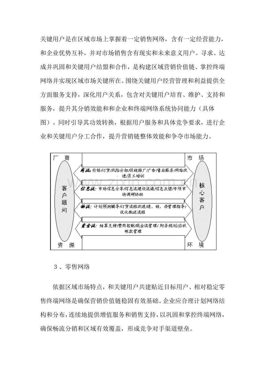 深度营销模式及导入流程分析报告模板.doc_第2页
