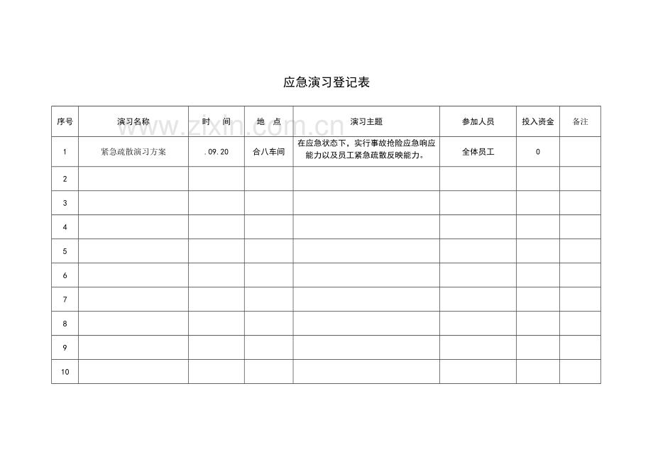 现场处置专项方案演练记录.doc_第2页