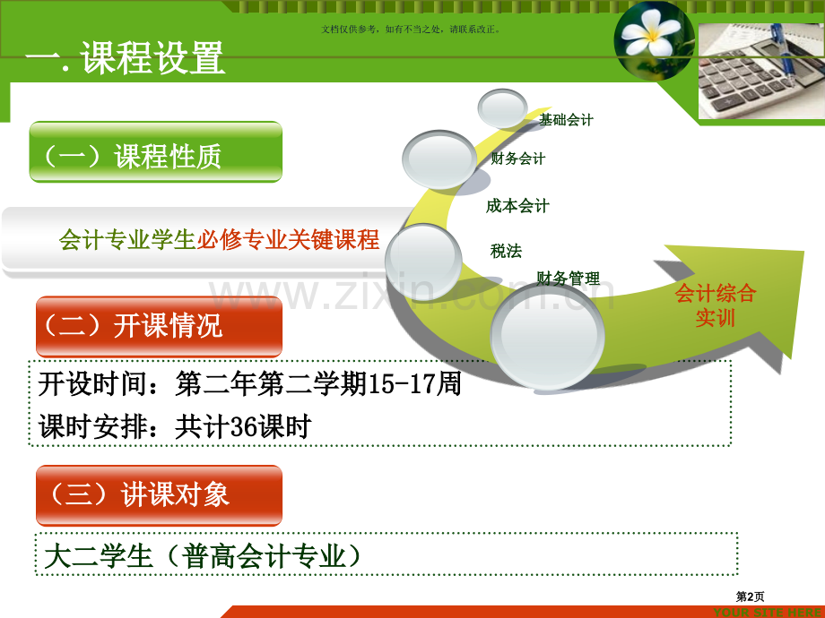 会计综合实训说课省公共课一等奖全国赛课获奖课件.pptx_第2页
