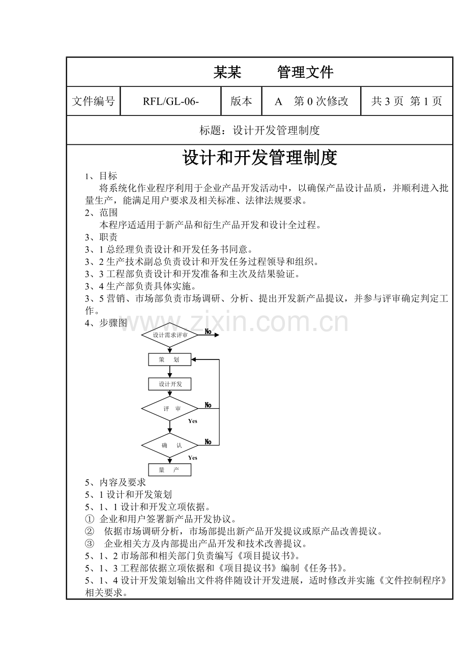 有限公司设计与开发管理制度样本.doc_第1页