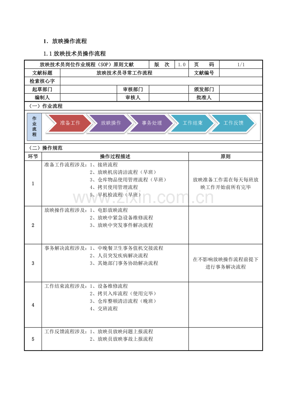 放映关键技术员操作作业流程.doc_第1页