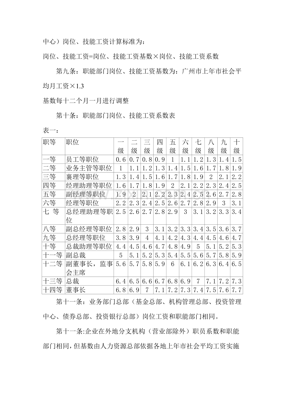 证券公司工资改革方案研讨样本.doc_第2页