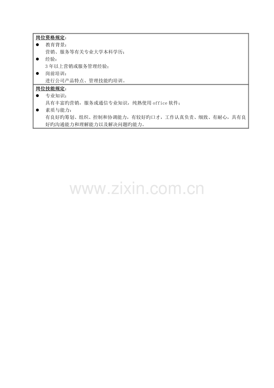 国安创想新版客户服务部专项说明书.docx_第2页