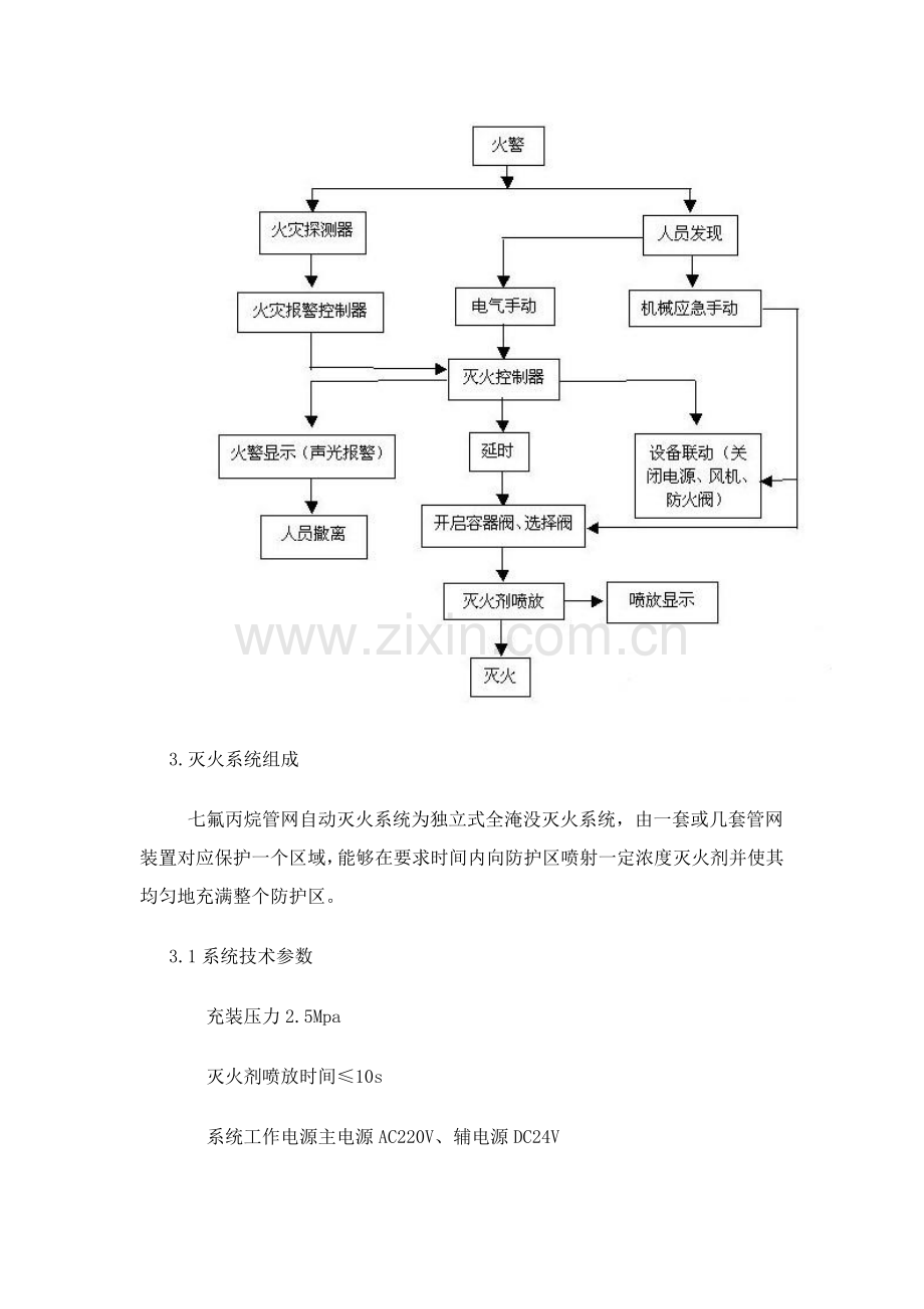七氟丙烷自动灭火标准规章核心制度.docx_第2页