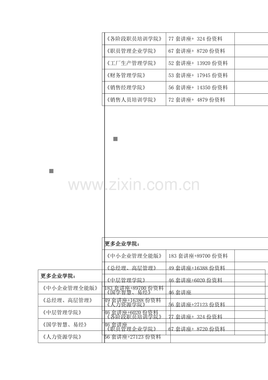 市场营销管理手册模板.doc_第1页