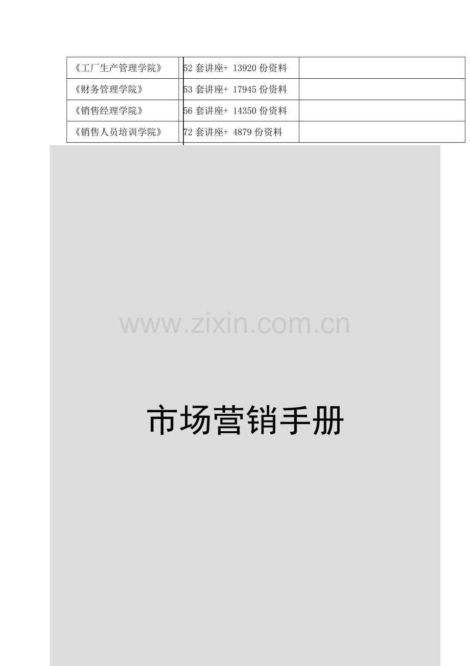 市场营销管理手册模板.doc_第2页