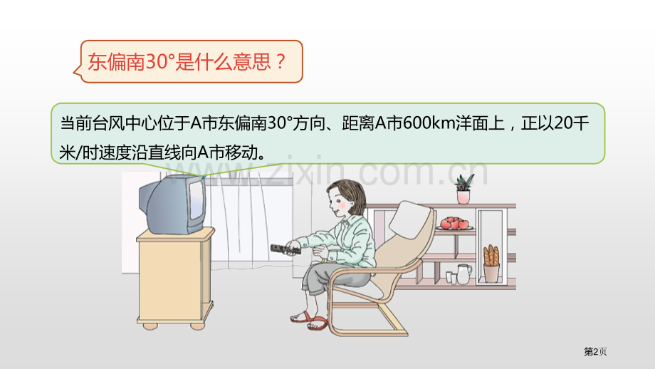 用方向和距离描述点的位置位置与方向省公开课一等奖新名师比赛一等奖课件.pptx_第2页