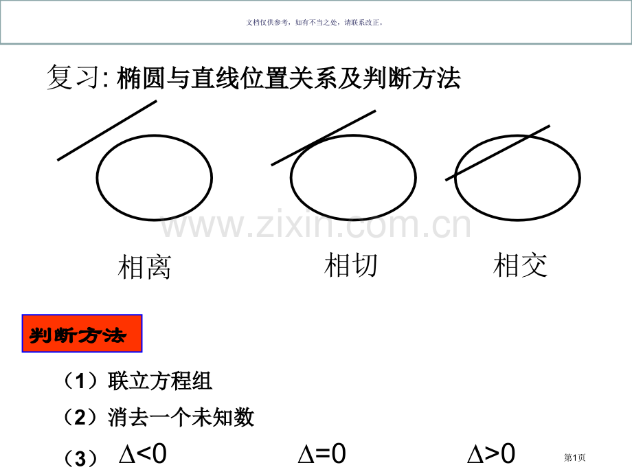 直线和双曲线的位置关系市公开课一等奖百校联赛获奖课件.pptx_第1页
