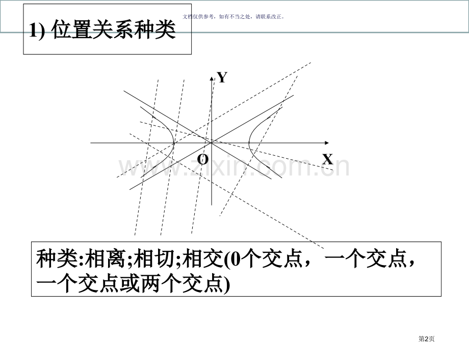 直线和双曲线的位置关系市公开课一等奖百校联赛获奖课件.pptx_第2页