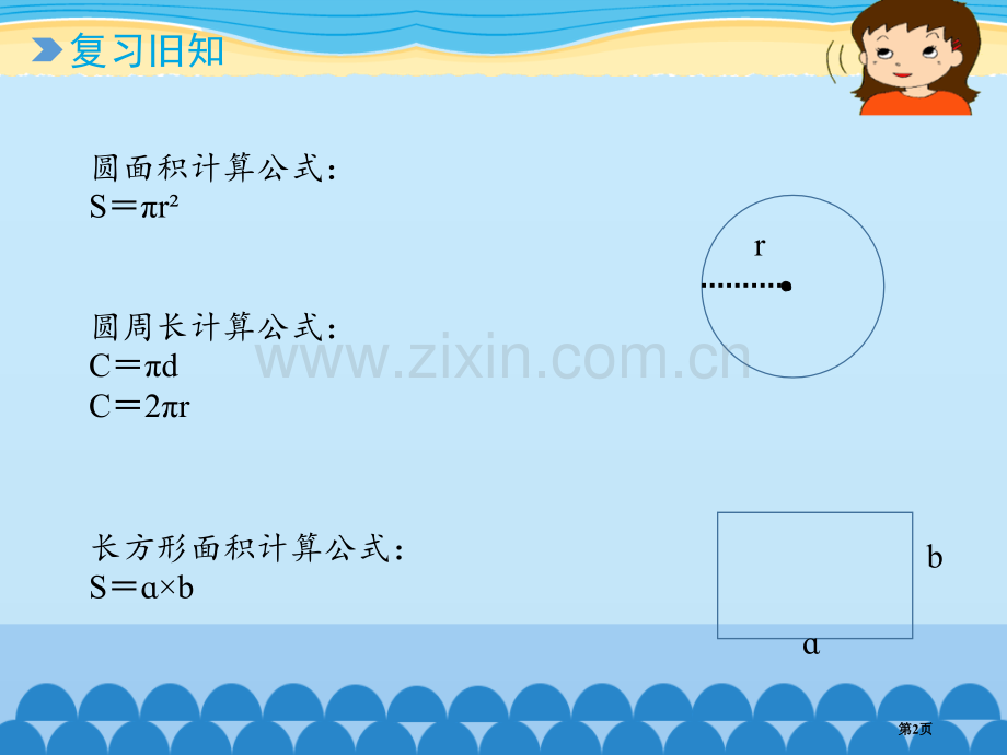 圆柱和圆锥圆柱的侧面积和表面积省公共课一等奖全国赛课获奖课件.pptx_第2页