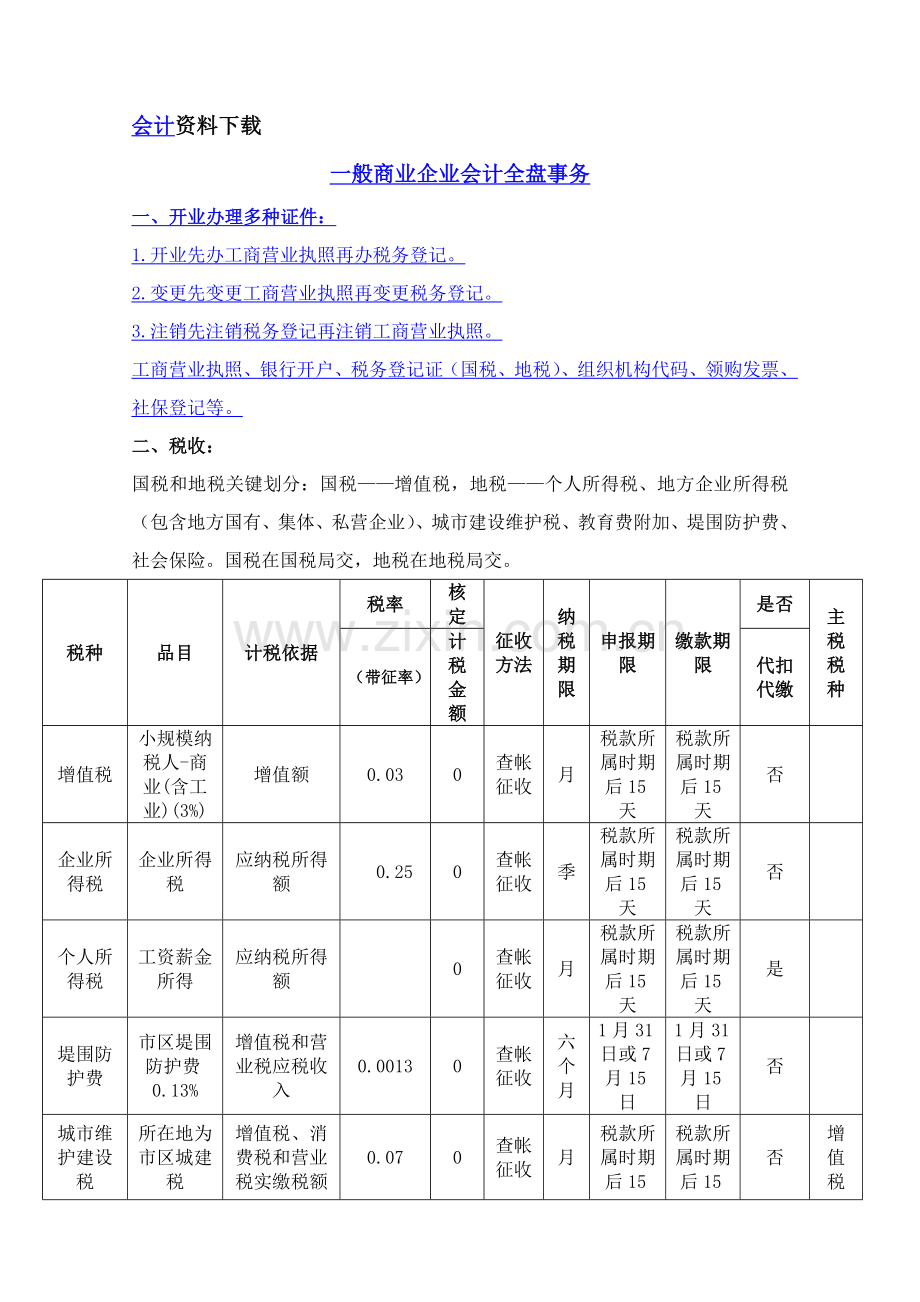 普通商业企业会计全盘实务流程概述模板.doc_第1页