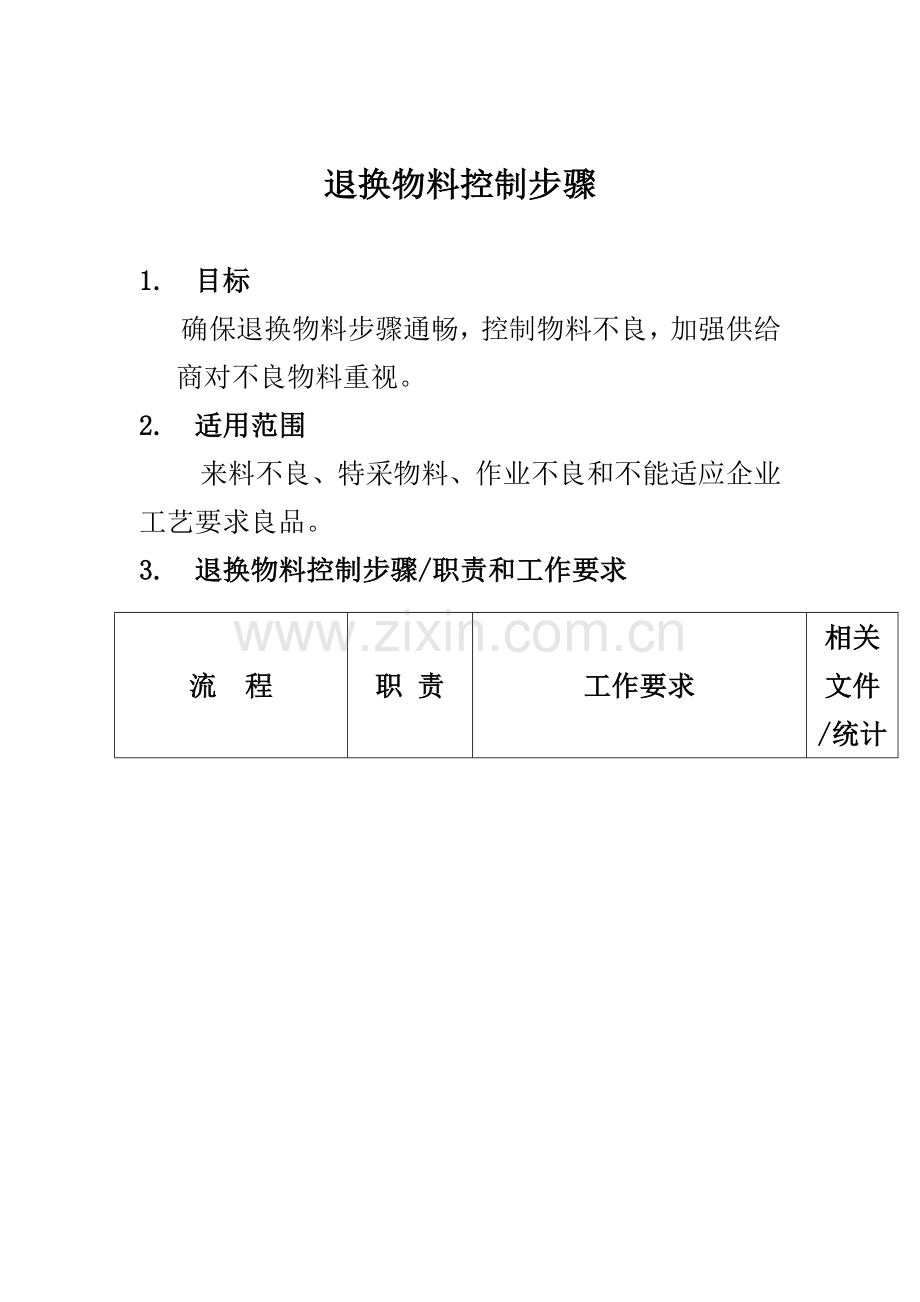 退换物料控制流程模板.doc_第1页