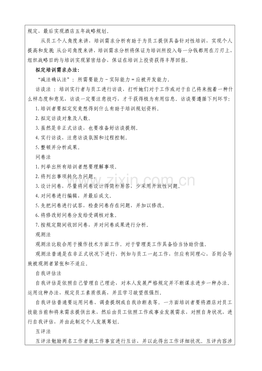 知名大酒店管理公司培训管理标准体系.doc_第2页