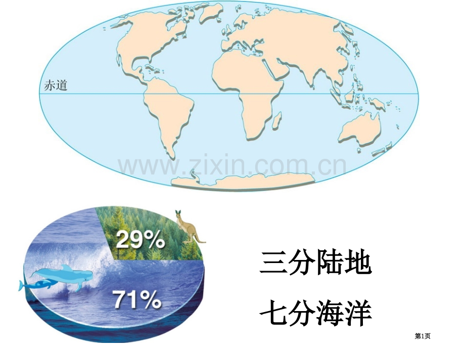 七上25章地理省公共课一等奖全国赛课获奖课件.pptx_第1页