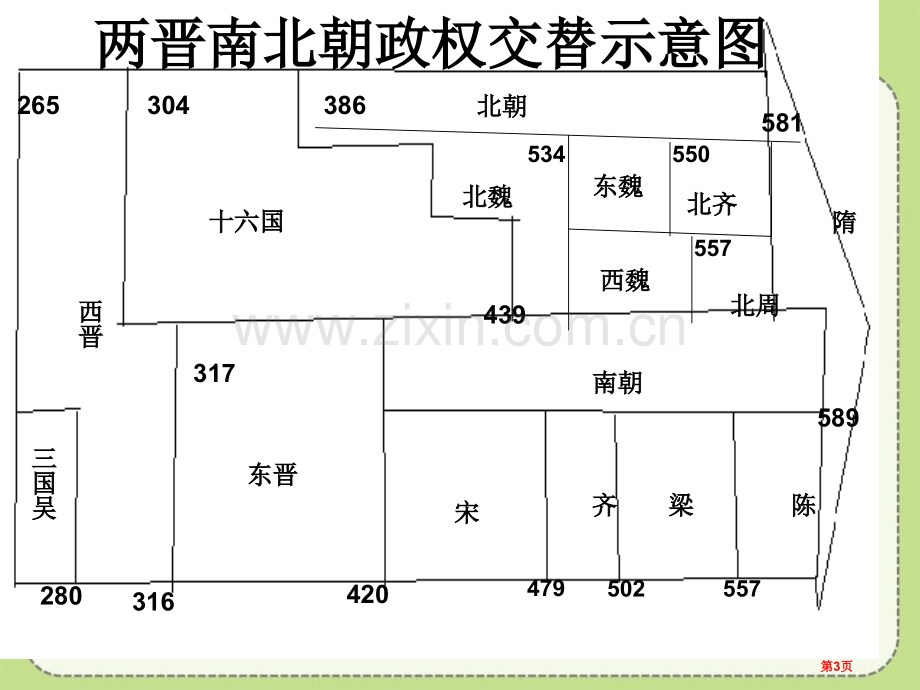两晋南北朝的更替政权分立与民族交融三国两晋南北朝课件省公开课一等奖新名师优质课比赛一等奖课件.pptx_第2页