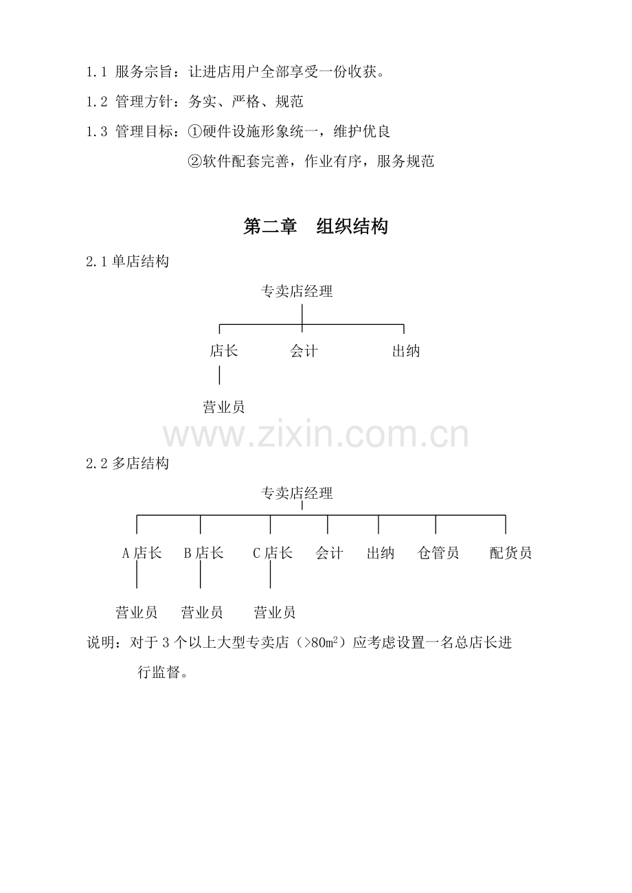 专卖店管理综合手册.doc_第2页