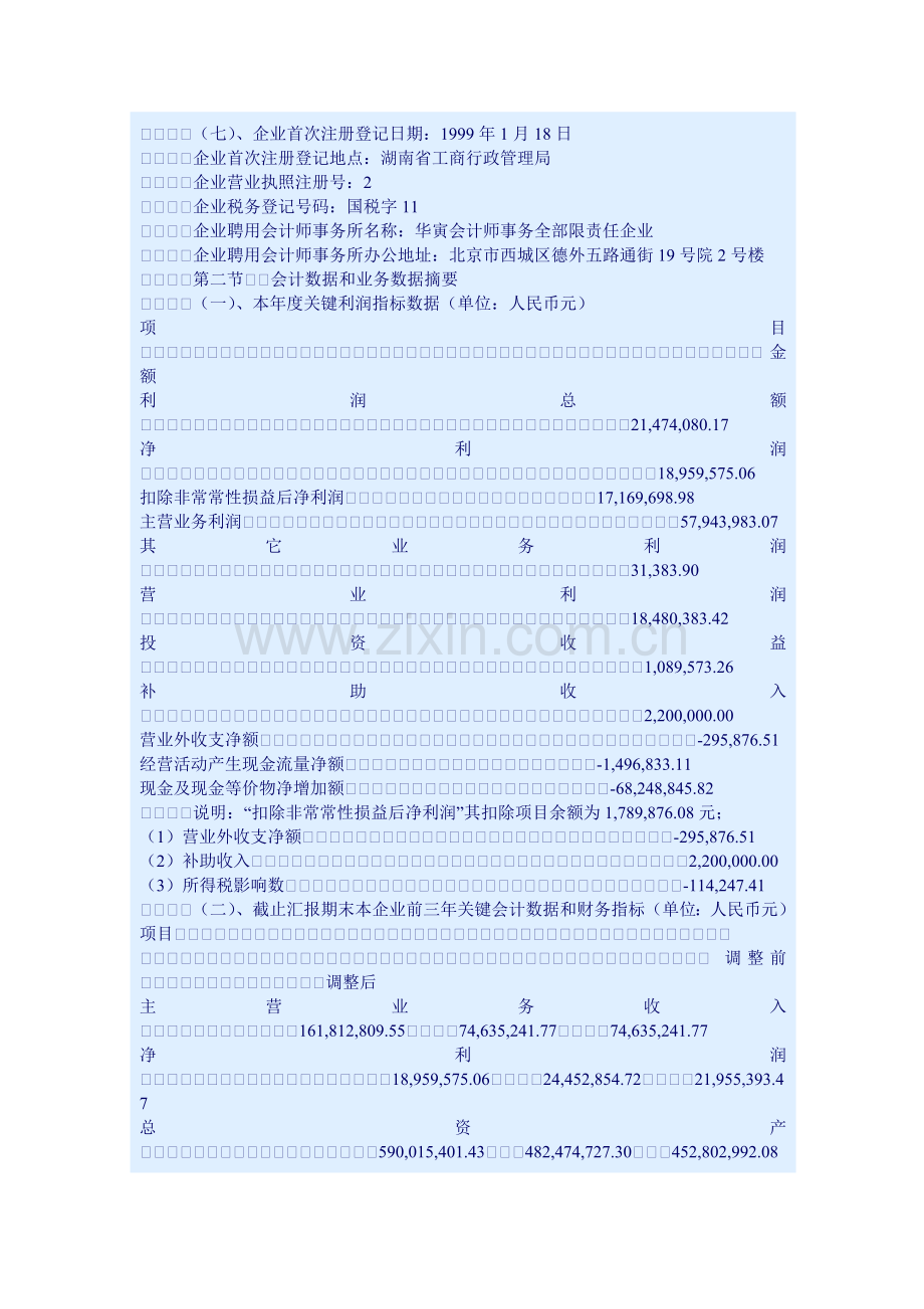 湖南水殖公司年度报告模板.doc_第2页