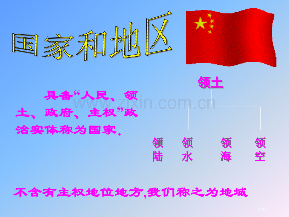 七年级考纲世界主要国家和地区省公共课一等奖全国赛课获奖课件.pptx_第2页