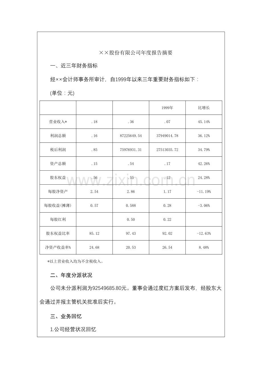 公司年度专项报告分析.docx_第2页