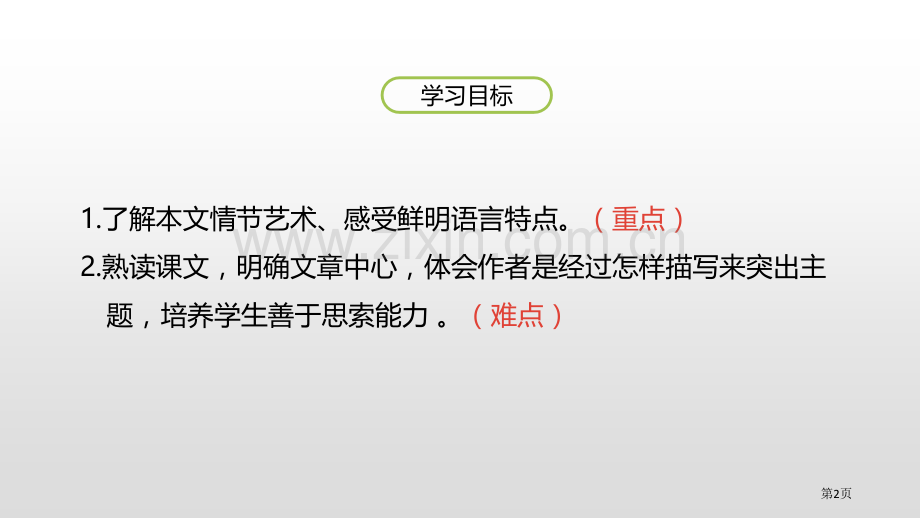 人物描写一组省公开课一等奖新名师优质课比赛一等奖课件.pptx_第2页