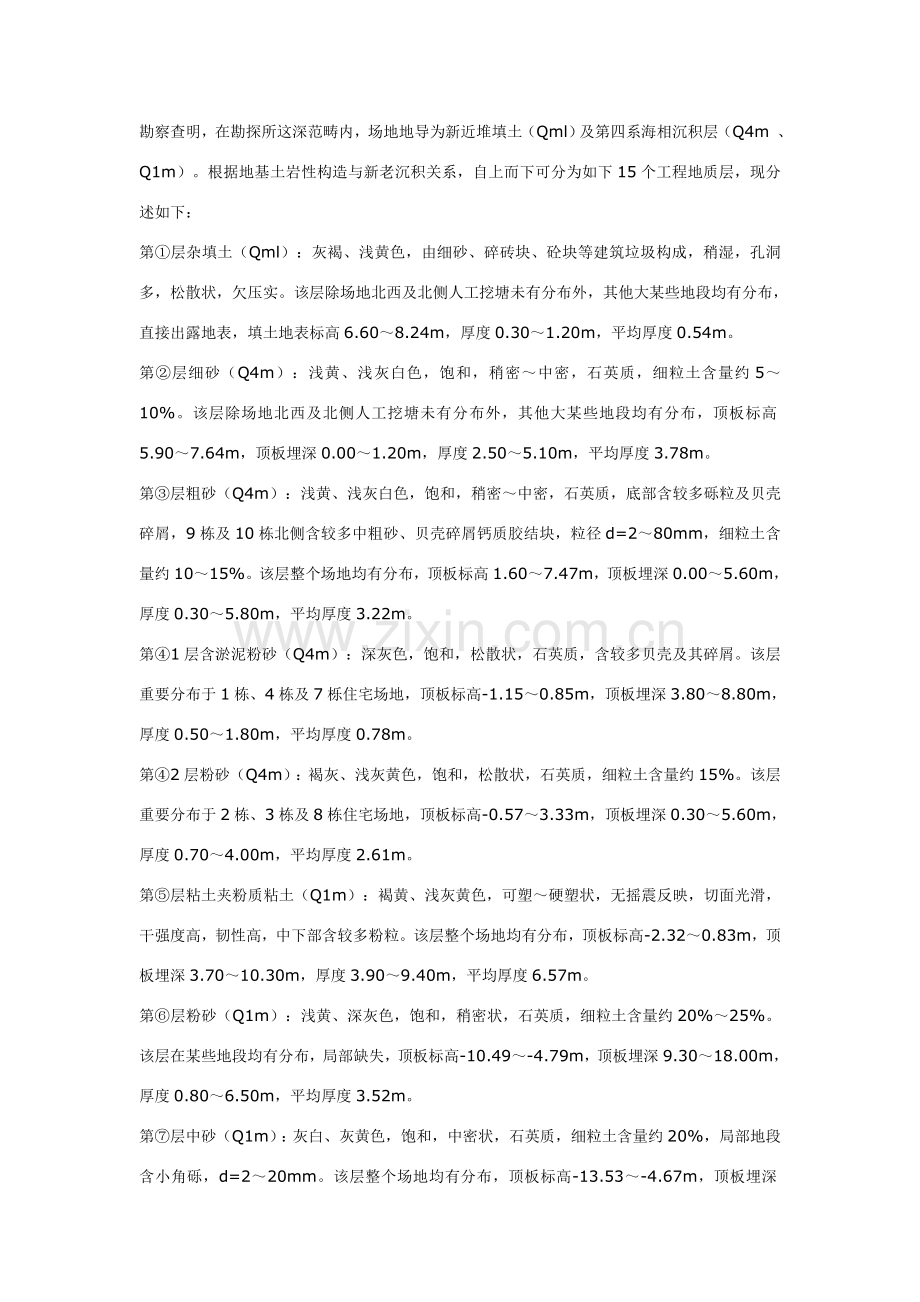 锤击桩综合项目施工专项方案.doc_第2页