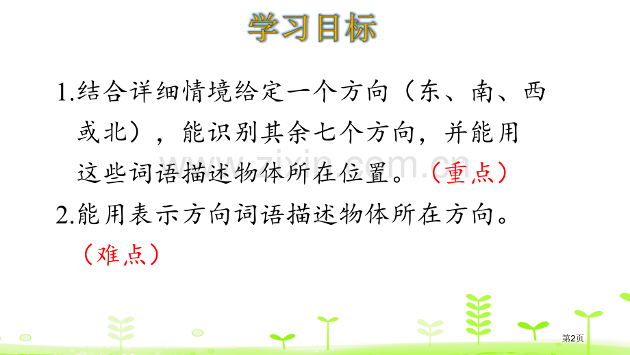 辨认方向方向与位置说课稿省公开课一等奖新名师优质课比赛一等奖课件.pptx_第2页