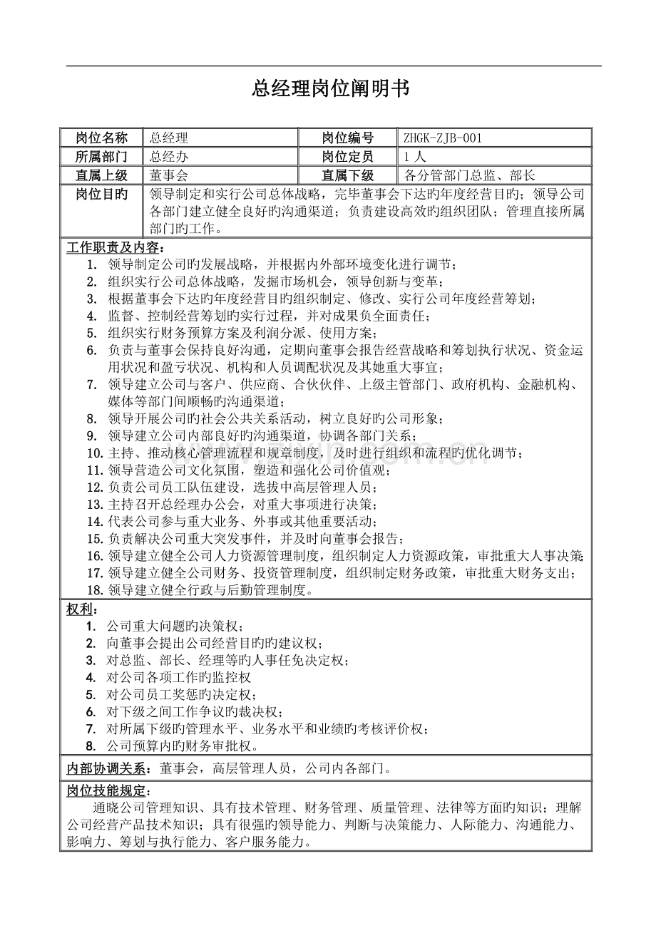 岗位基本职责模板.docx_第1页