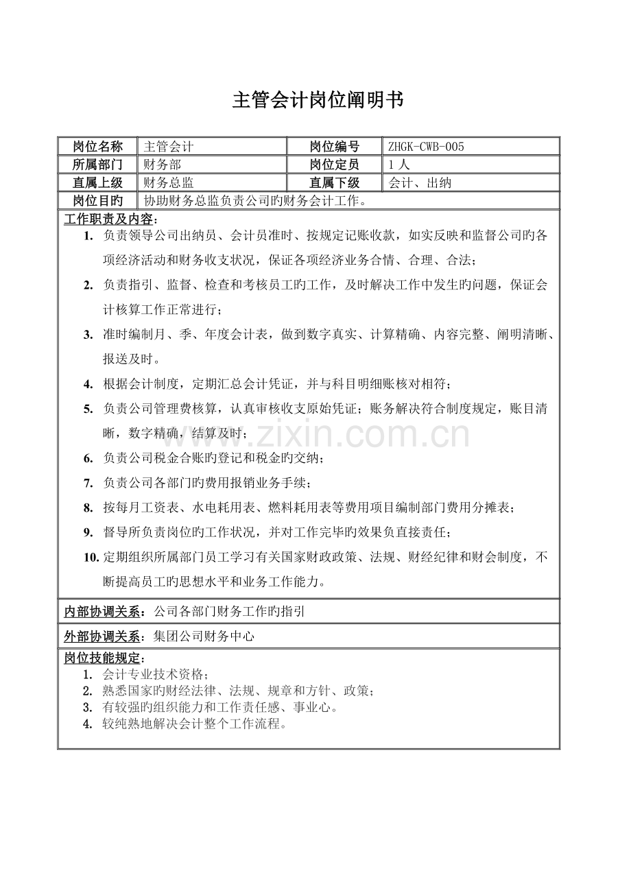 岗位基本职责模板.docx_第2页