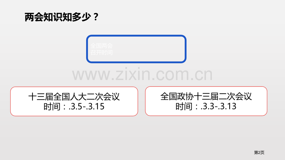 基本政治制度课文课件省公开课一等奖新名师比赛一等奖课件.pptx_第2页