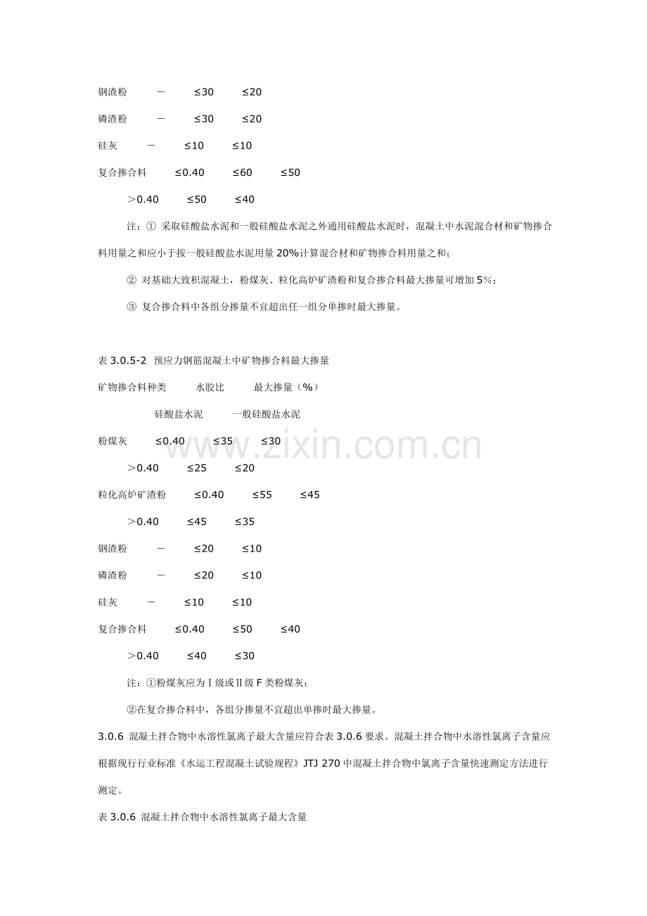 普通混凝土参考配合比设计作业规程.doc_第2页
