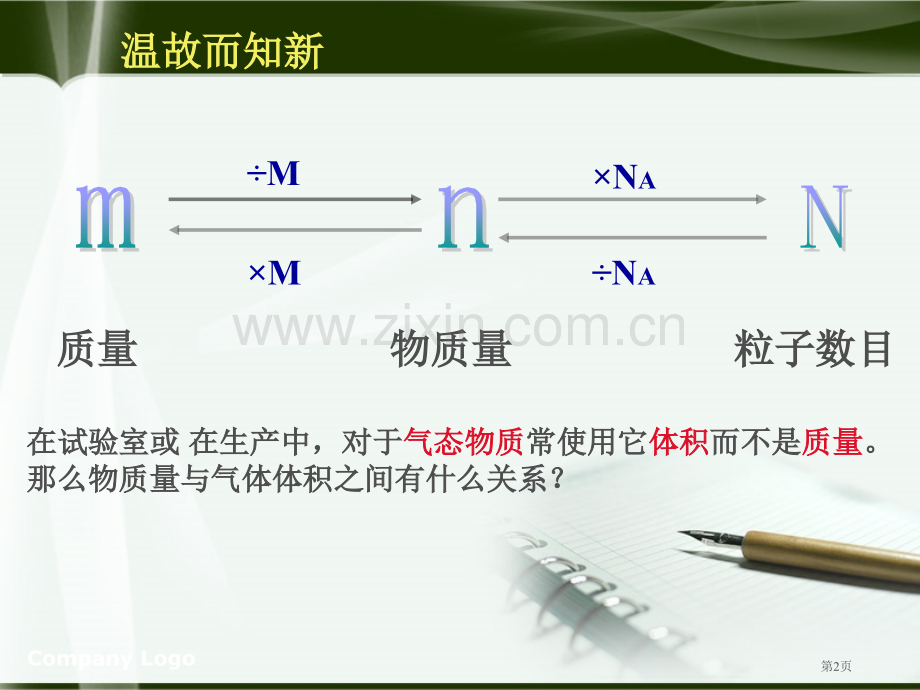 时气体摩尔体积动画版市公开课一等奖百校联赛获奖课件.pptx_第2页