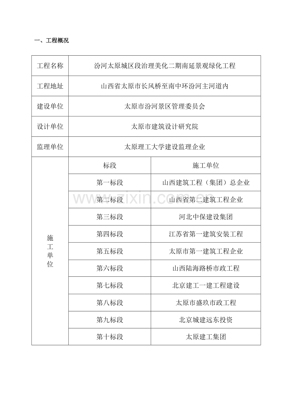 景观综合重点工程监理综合规划.doc_第1页