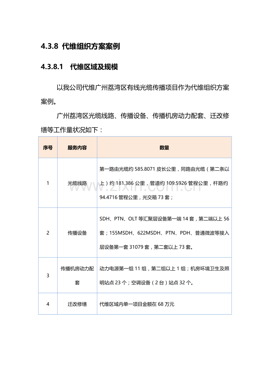 广东公司移动代维工作组织专项方案.doc_第1页