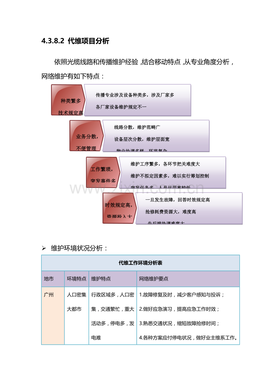 广东公司移动代维工作组织专项方案.doc_第2页