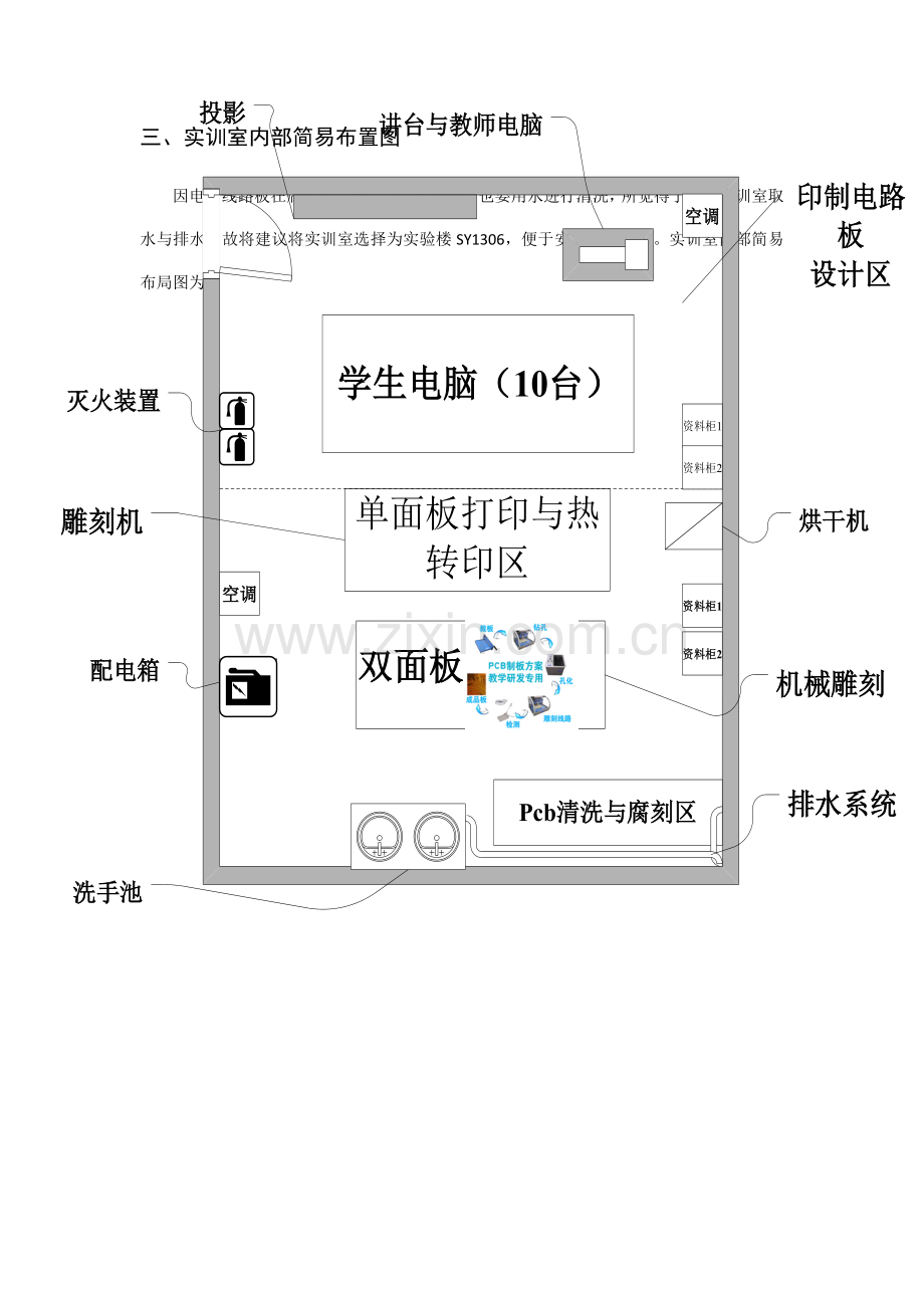 传感器与单片机综合实训室专题方案.docx_第2页