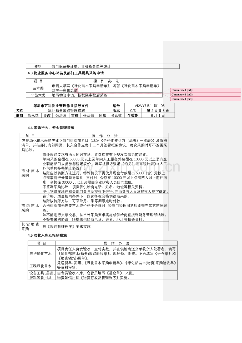 绿化物资采购管理制度样本.doc_第2页