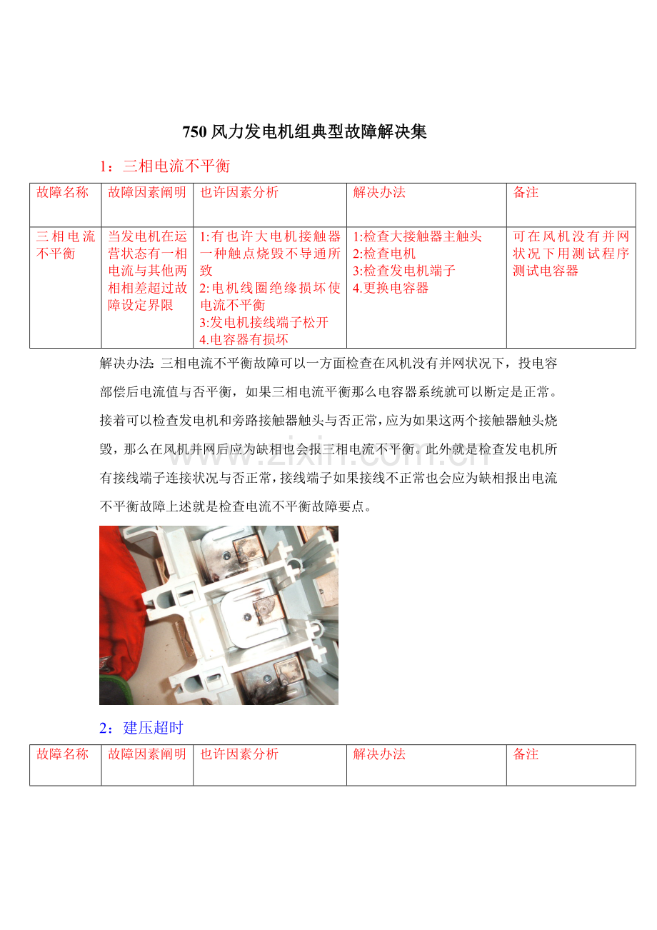 风机典型故障处理基础手册.doc_第2页