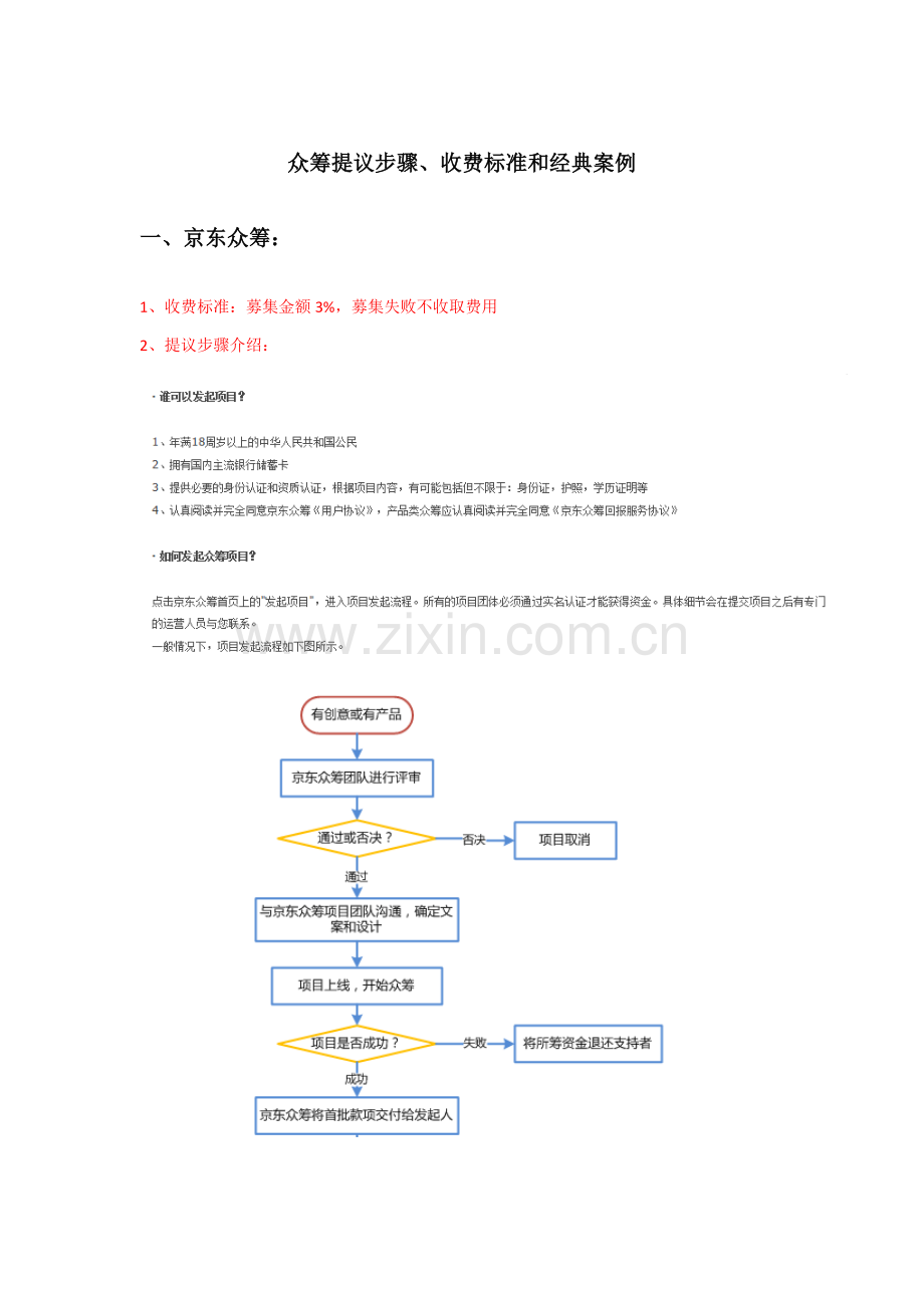 众筹发起流程收费标准以及经典案例模板.doc_第1页