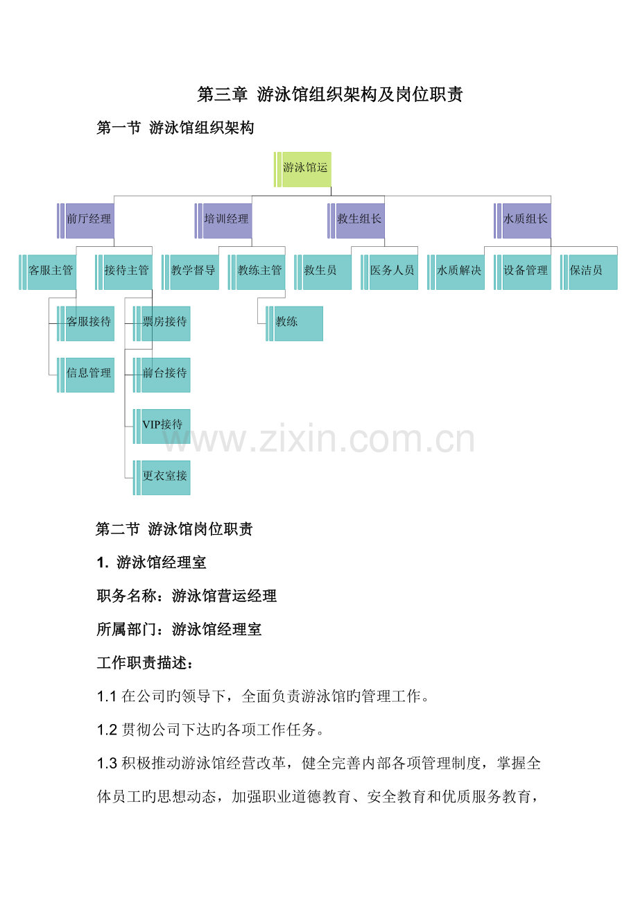 第三章游泳馆组织架构及岗位基本职责.docx_第1页