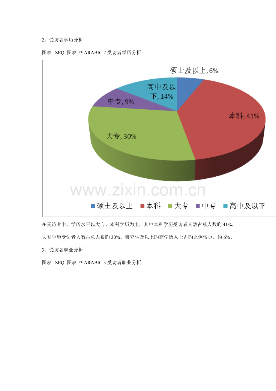 无锡购房消费者调研综合报告.docx_第2页
