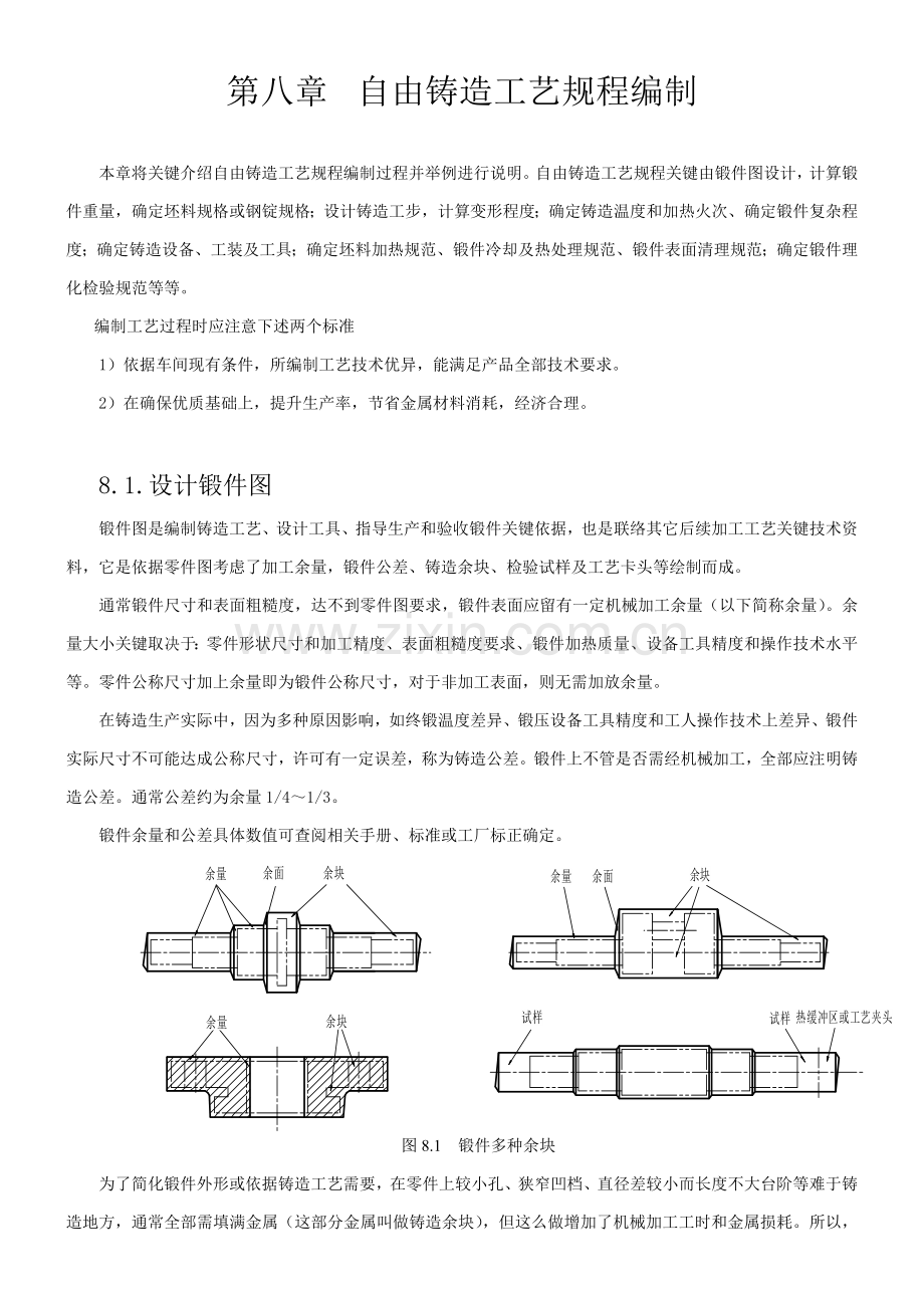 自由锻造工艺规程模板.docx_第1页